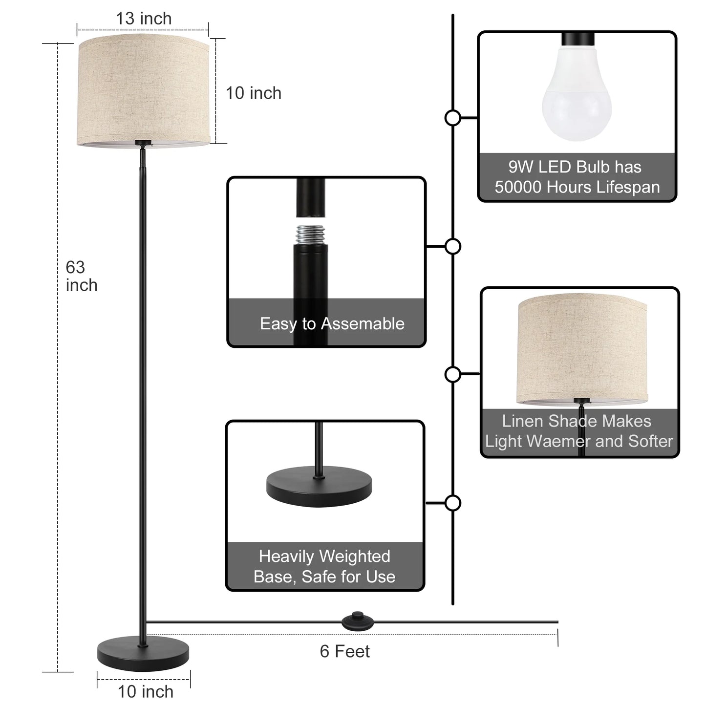 Modern Floor Lamps for Living Room, 63" Standing Lamp with Linen Shade, Tall Pole Lamps for Bedroom, Office,Black,Bulb Included